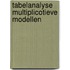 Tabelanalyse multiplicotieve modellen