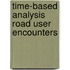 Time-based analysis road user encounters