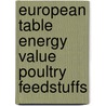 European table energy value poultry feedstuffs door Onbekend