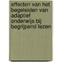 Effecten van het begeleiden van adaptief onderwijs bij begrijpend lezen