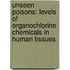 Unseen poisons: levels of organochlorine chemicals in human tissues