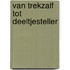 Van trekzalf tot deeltjesteller