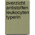 Overzicht antistoffen leukocyten typerin