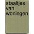 Staaltjes van woningen