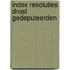 Index resoluties drost gedeputeerden