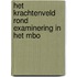 Het krachtenveld rond examinering in het MBO