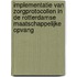 Implementatie van zorgprotocollen in de Rotterdamse maatschappelijke opvang