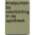 Knelpunten bij voorlichting in de apotheek