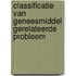 Classificatie van geneesmiddel gerelateerde probleem