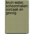 Bruin water, schoonmaken: oorzaak en gevolg