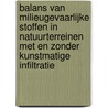 Balans van milieugevaarlijke stoffen in natuurterreinen met en zonder kunstmatige infiltratie door P.J. Stuyfzand