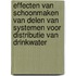 Effecten van schoonmaken van delen van systemen voor distributie van drinkwater
