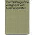 Microbiologische veiligheid van huishoudwater