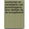 Voorkomen en verwijderen van putverstopping door deeltjes op de boorgatwand door Onbekend