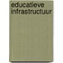 Educatieve infrastructuur