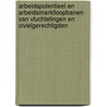 Arbeidspotentieel en arbeidsmarktloopbanen van vluchtelingen en civielgerechtigden by J. Warmerdam