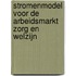 Stromenmodel voor de arbeidsmarkt zorg en welzijn