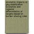 Economic impacts of GHG stabilization scenarios and regional differentiation of targets based on burden sharing rules