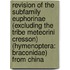 Revision of the subfamily Euphorinae (excluding the tribe Meteorini Cresson) (Hymenoptera: Braconidae) from China