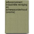 Arboconvenant Industriële reiniging en scheepsonderhoud (ORSIMA)