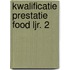 Kwalificatie prestatie food ljr. 2