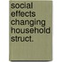 Social effects changing household struct.