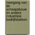 Neergang van de scheepsbouw en andere industriele bedrijfstakken