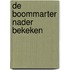 De Boommarter nader bekeken