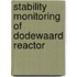 Stability monitoring of dodewaard reactor