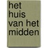 Het huis van het midden