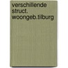 Verschillende struct. woongeb.tilburg door Musterd