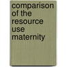 Comparison of the resource use maternity door Coast