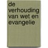 De verhouding van wet en evangelie