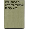 Influence of environmental temp. etc door Rob Verstegen