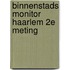 Binnenstads Monitor Haarlem 2e meting