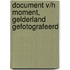 Document v/h moment, Gelderland gefotografeerd