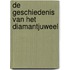 De geschiedenis van het diamantjuweel