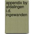 Appendix by afdalingen i.d. ingewanden