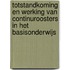 Totstandkoming en werking van continuroosters in het basisonderwijs