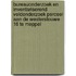 Bureauonderzoek en inventariserend veldonderzoek perceel aan de Westerstouwe 16 te Meppel