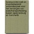 Bureauonderzoek en inventariserend veldonderzoek voor het vervangen van watertransportleiding tussen Spannenburg en HommertB
