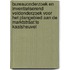 Bureauonderzoek en inventariserend veldonderzoek voor het plangebied aan de marktstraat te Kaatsheuvel
