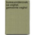 Bureauonderzoek Aa Veghel, gemeente Veghel