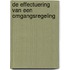 De effectuering van een omgangsregeling