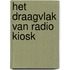Het draagvlak van Radio Kiosk