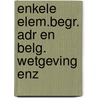 Enkele elem.begr. adr en belg. wetgeving enz by Unknown