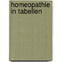 Homeopathie in tabellen