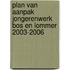 Plan van aanpak Jongerenwerk Bos en Lommer 2003-2006