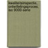 Kwaliteitsinspectie, ontwillelingsproces, iso 9000-serie
