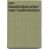 Van kwaliteitsbehoeften naar kwaliteitseisen